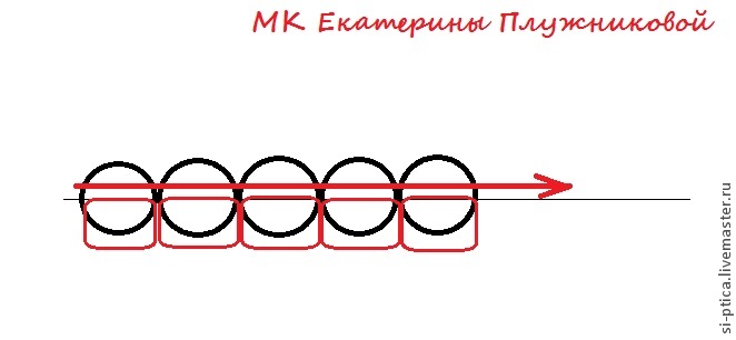 Мастер-класс по изготовлению колье из бисера 