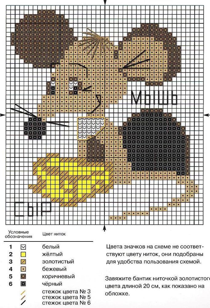 Очаровательные мышата: идеи и схемы для вышивки крестом, фото № 8