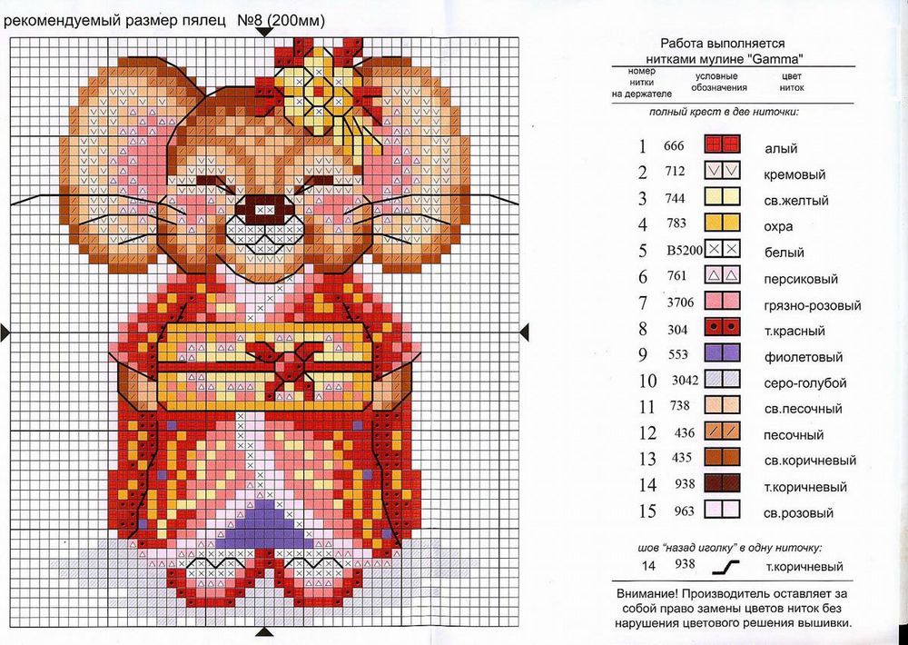 Очаровательные мышата: идеи и схемы для вышивки крестом, фото № 12