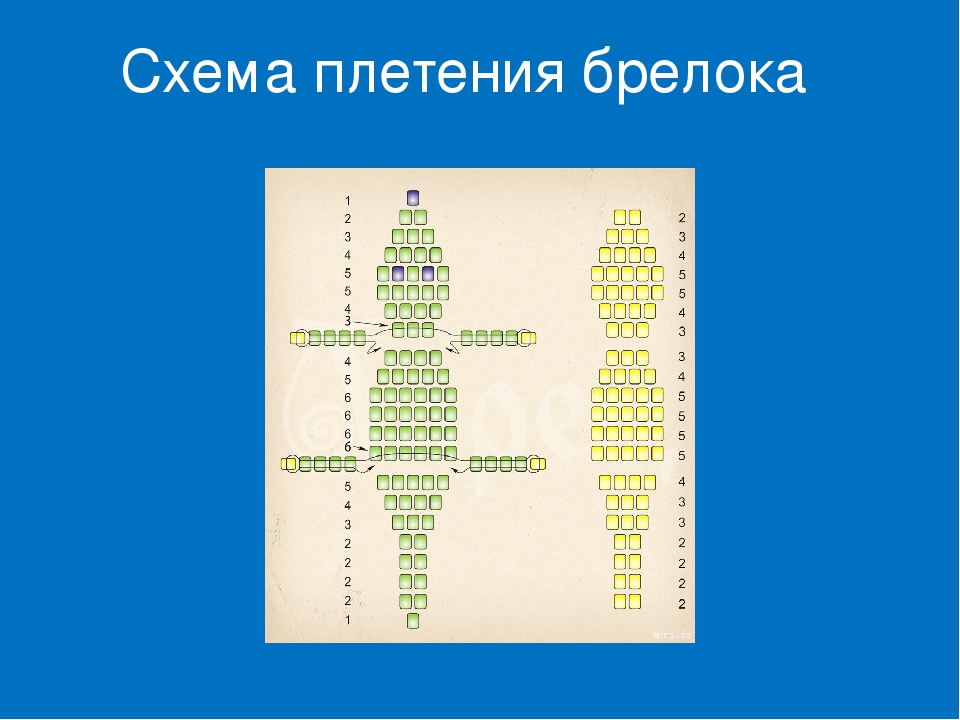 Крокодильчик из бисера схема. Крокодильчик из бисера объемный схема плетения. Схема плетения крокодильчика из бисера. Схемы для бисероплетения крокодил. Схема плетения крокодила из бисера.