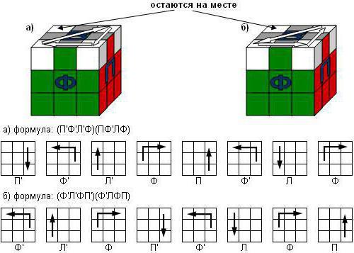 как легко собрать кубик рубика 3х3 схема для детей