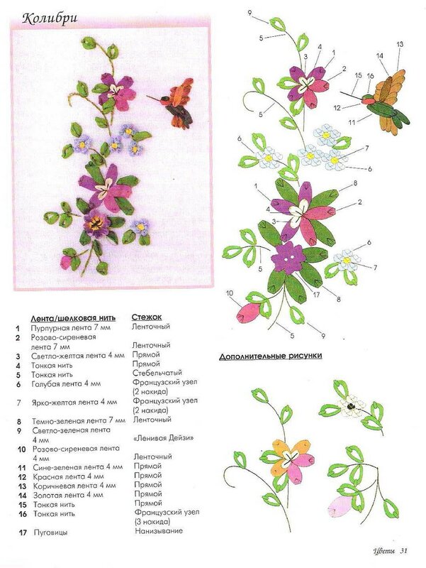 Схема вышивания лентами для начинающих картинки