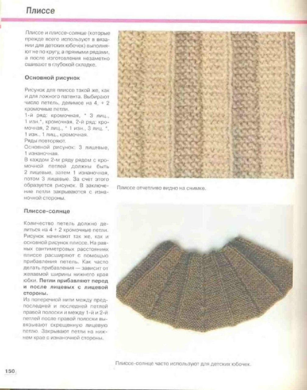 Схема вязания юбки плиссе спицами