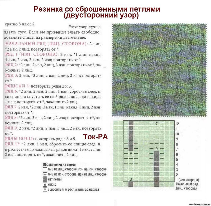 Узор спицами со спущенными петлями схема с описанием