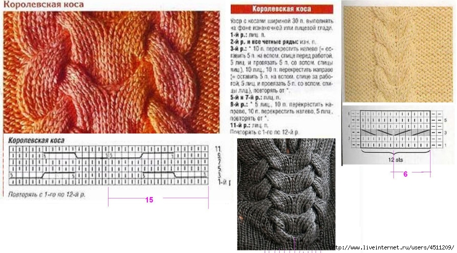 Схема поперечной косы. Косы спицами со схемами. Коса спицами схема. Схемы кос спицами. Узор косы спицами.