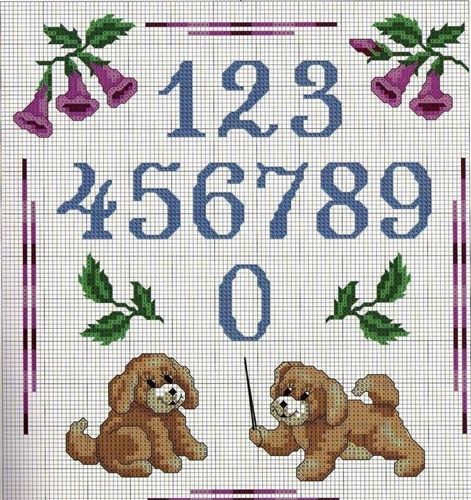 Схема цифр вышивки крестом: метрики как вышивать, маленькие римские, красивый шрифт, как на калькулятор