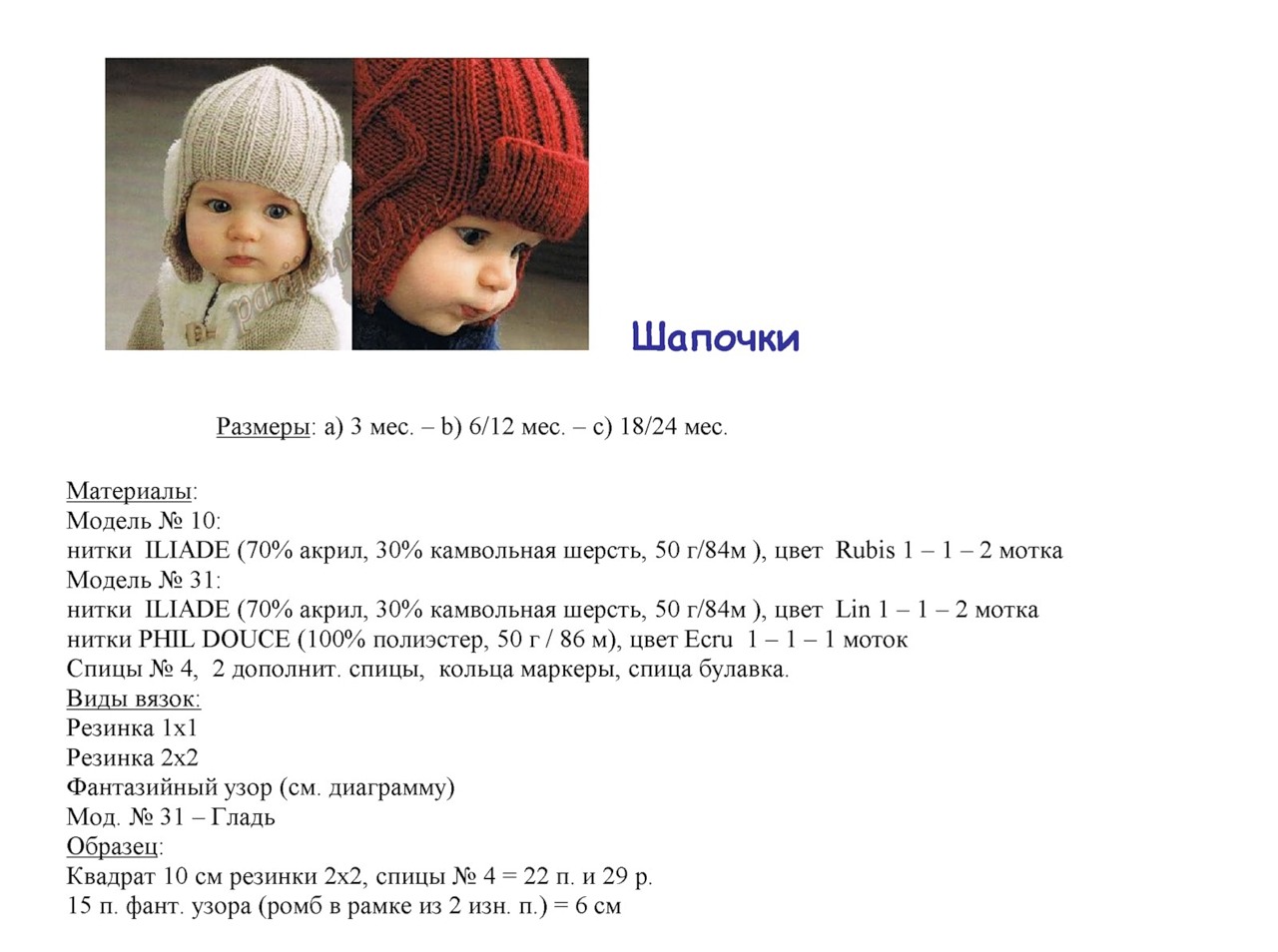 Вязаная шапка для мальчика 1 год спицами с описанием и схемами