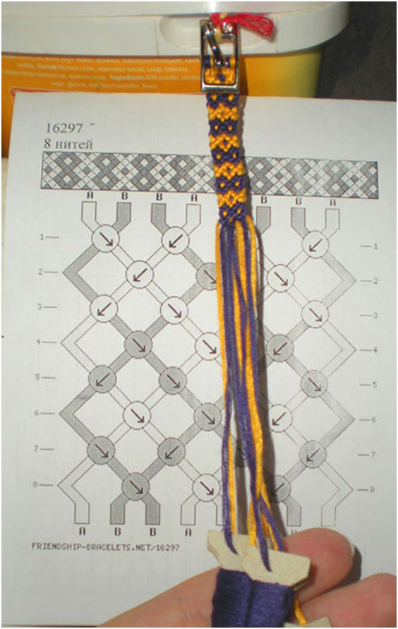 Схема плетения ниток мулине 5, фото