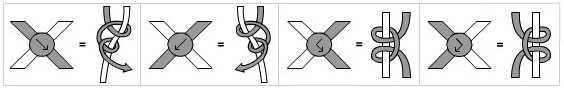 Схема плетения ниток мулине 7, фото