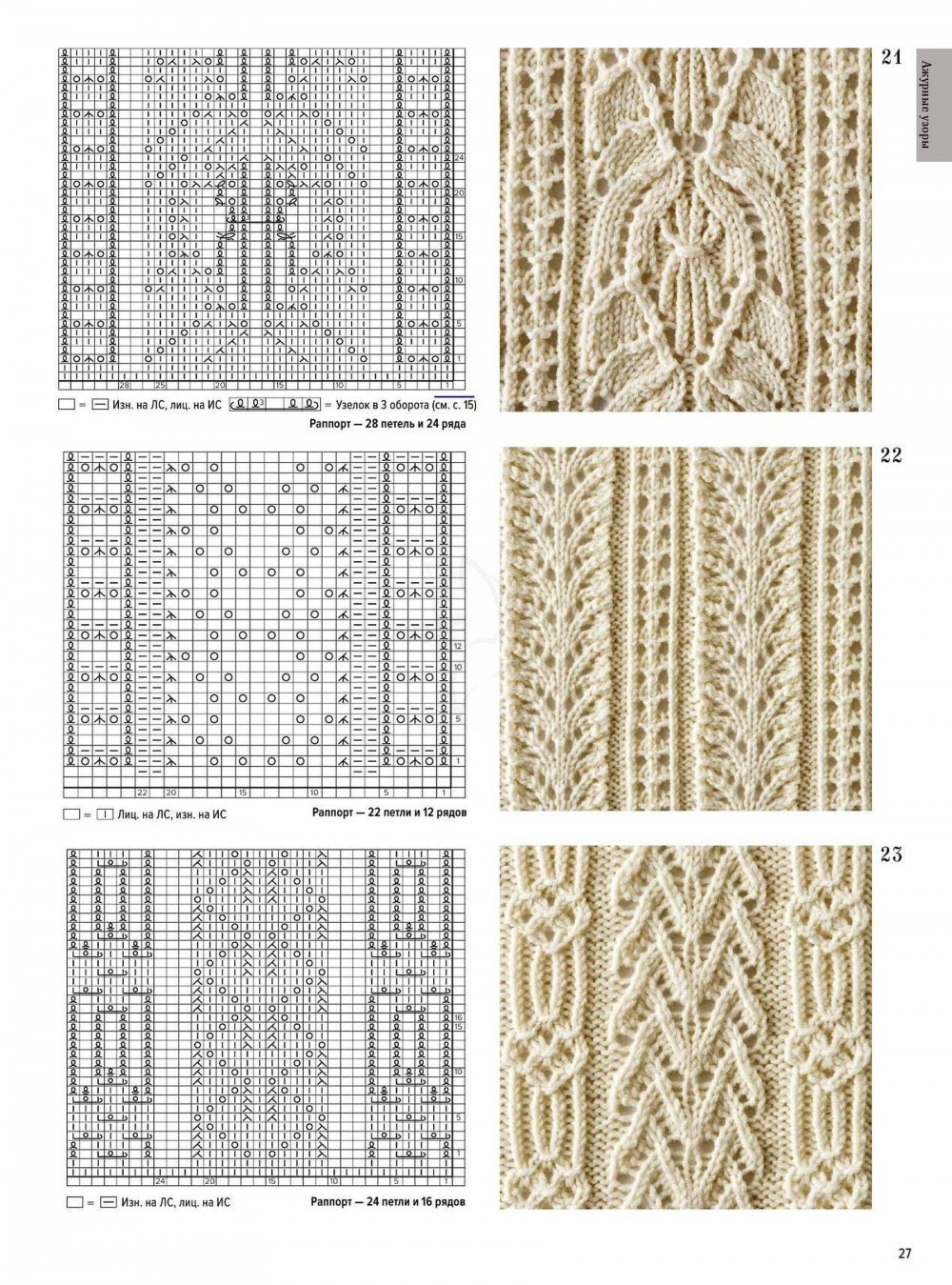 схемы ажурного вязания спицами узоров с описанием
