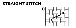 Straight stitch