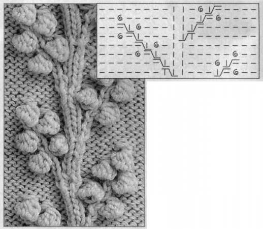 вязание спицами узор кукурузка схема